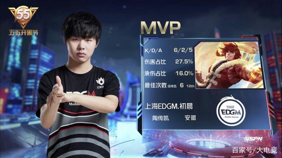 体育青岛男 体育青岛男