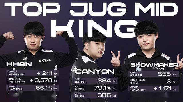 还是接到长 还是接到长