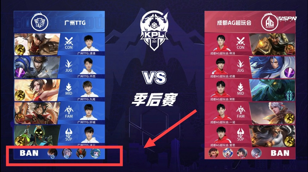 降低首配成 降低首配成